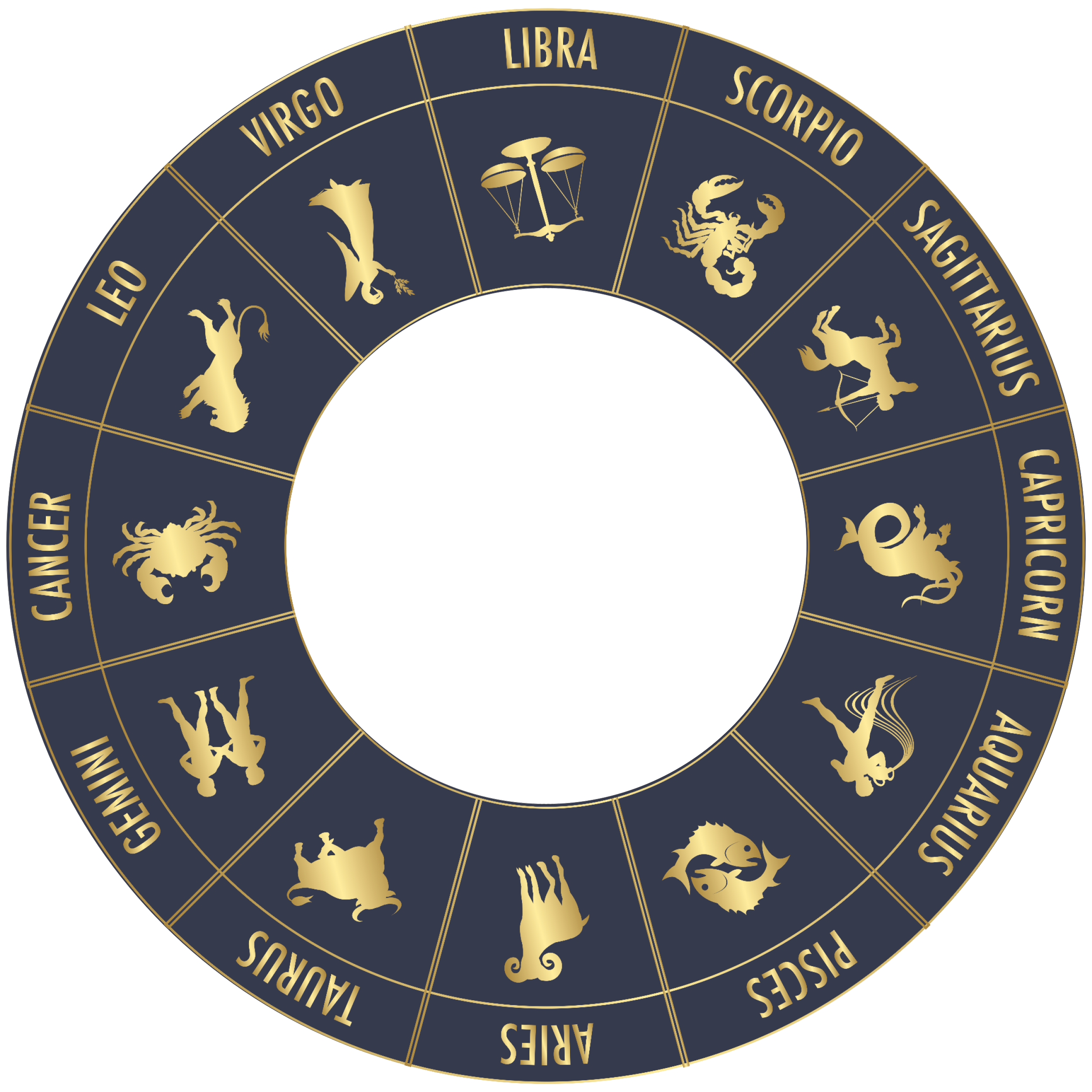 left zodiac wheel